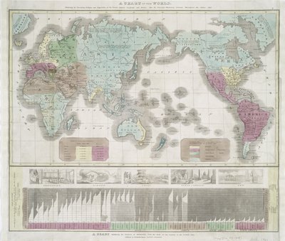 A Chart of the World Exhibiting the Prevailing Religion and Population of the Present Empires, 1842 by American School